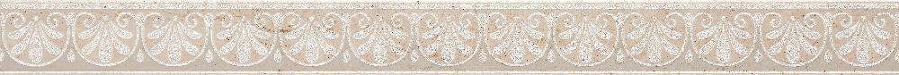 Бордюры Serra Firenze Cream Bordure, цвет бежевый, поверхность глянцевая, прямоугольник, 75x900