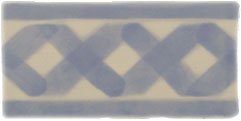 Бордюры Vives Aranda Listelo Tinter Celeste, цвет голубой, поверхность глянцевая, прямоугольник, 65x130