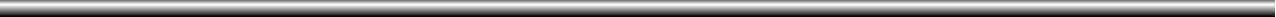 Бордюры Sant Agostino Newdot Lis Solidbrick Graphite CSALSBGR75, цвет серый, поверхность полированная, прямоугольник, 15x750