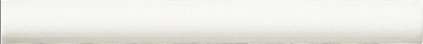 Бордюры Grazia Maison Tondo Blanc Cr. TOM100, цвет белый, поверхность глянцевая, квадрат, 20x200