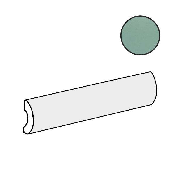 Бордюры Equipe Limit Pencil Bullnose Menthe 27561, цвет бирюзовый, поверхность глянцевая, прямоугольник, 30x200