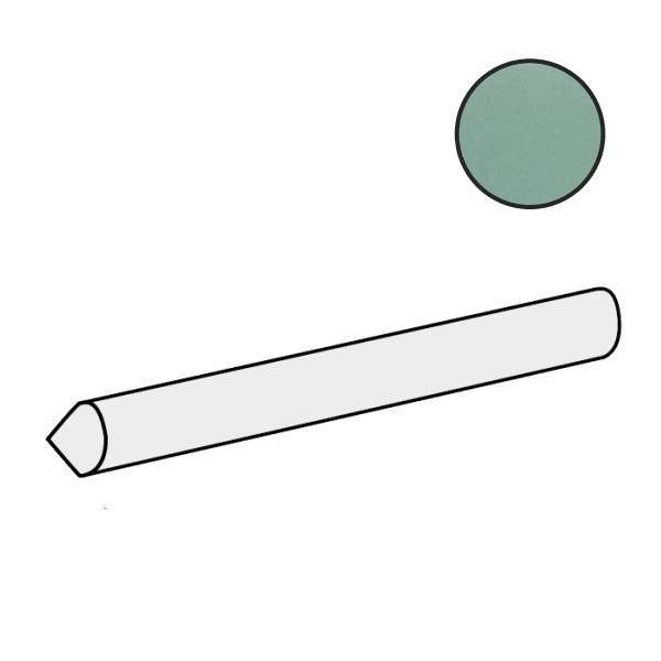 Бордюры Equipe Limit Jolly Menthe 27549, цвет бирюзовый, поверхность глянцевая, прямоугольник, 12x200