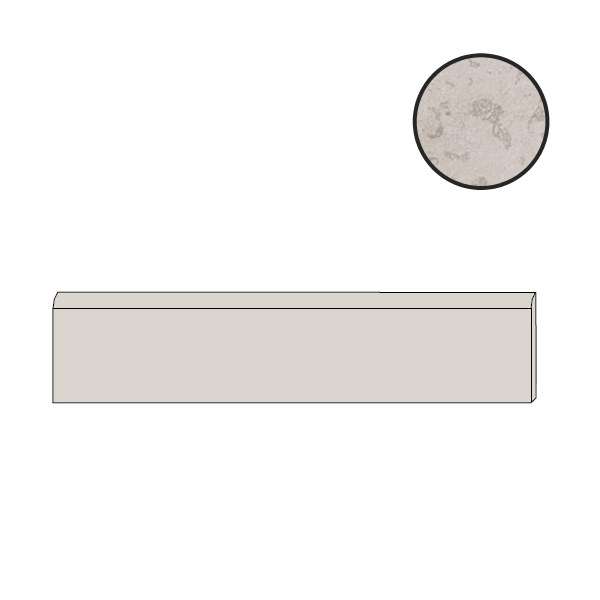 Бордюры Piemme Materia Batt. Nacre Nat/Ret 02894, цвет бежевый, поверхность матовая, прямоугольник, 45x600