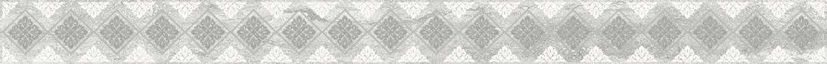 Бордюры Laparet Glossy Бордюр серый, цвет серый, поверхность глянцевая, прямоугольник, 48x600