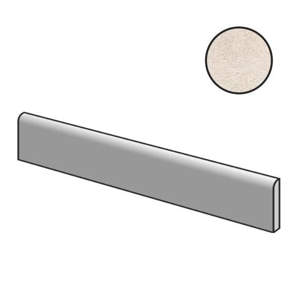 Бордюры Piemme Concrete Batt White N/R 01529, цвет белый, поверхность матовая, прямоугольник, 80x800