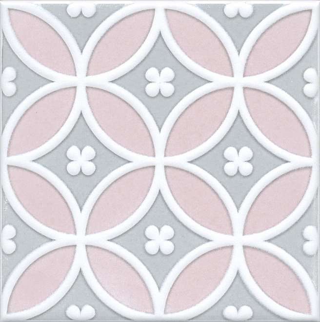Декоративные элементы Kerama Marazzi Декор Мурано NT\A181\17000, цвет розовый, поверхность глянцевая, квадрат, 150x150