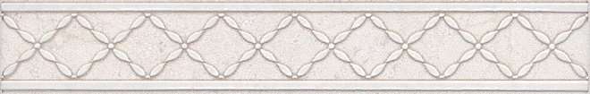 Бордюры Kerama Marazzi Бордюр Сорбонна AD\A411\6355, цвет бежевый, поверхность матовая, прямоугольник, 42x250