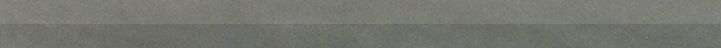 Бордюры Fap Manhattan Smoke Spigolo, цвет серый, поверхность глянцевая, квадрат, 10x100