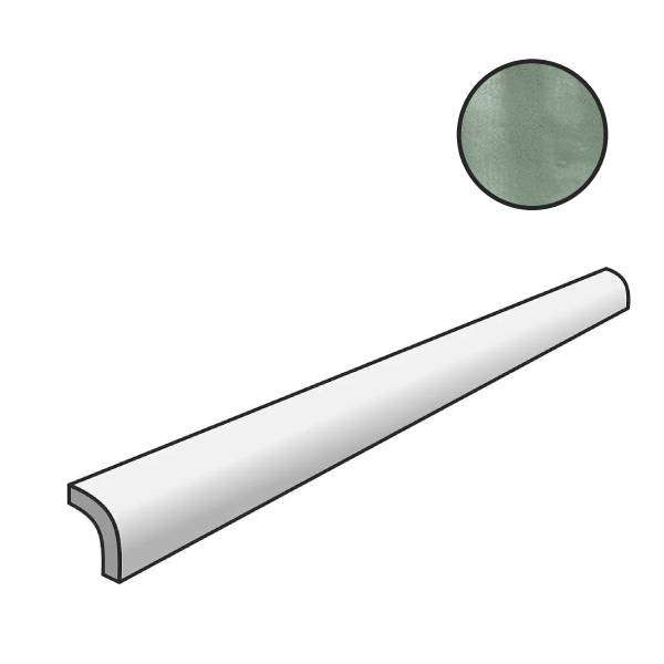 Бордюры Sartoria Tsquare Quarter Round Mint Teat Glossy TTTSW06Q, цвет зелёный, поверхность глянцевая, прямоугольник, 13x300