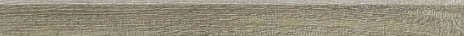 Бордюры Rex Planches Miel Battiscopa 756088, цвет серый, поверхность матовая, квадрат, 46x600