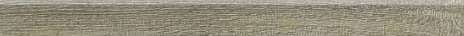 Бордюры Rex Planches Miel Battiscopa 756088, цвет серый, поверхность матовая, квадрат, 46x600