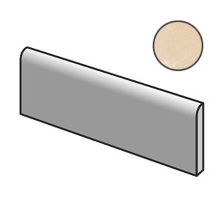 Бордюры Equipe Country Bullnose Beige 21673, цвет бежевый, поверхность глянцевая, прямоугольник, 65x200