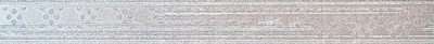 Бордюры Brennero List. Fluid Pearl, цвет серый, поверхность глянцевая, прямоугольник, 50x600