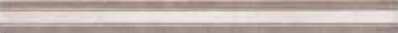 Бордюры Cifre Listelo Temis Pearl, цвет серый, поверхность глянцевая, прямоугольник, 50x600