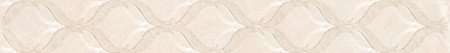 Бордюры Керлайф Garda Cascada, цвет бежевый, поверхность глянцевая, прямоугольник, 75x630