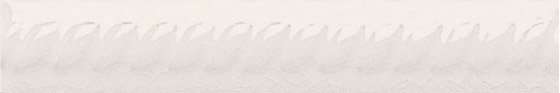 Бордюры Adex ADMO5184 Tenza PB C/C Blanco, цвет белый, поверхность глянцевая, прямоугольник, 25x150