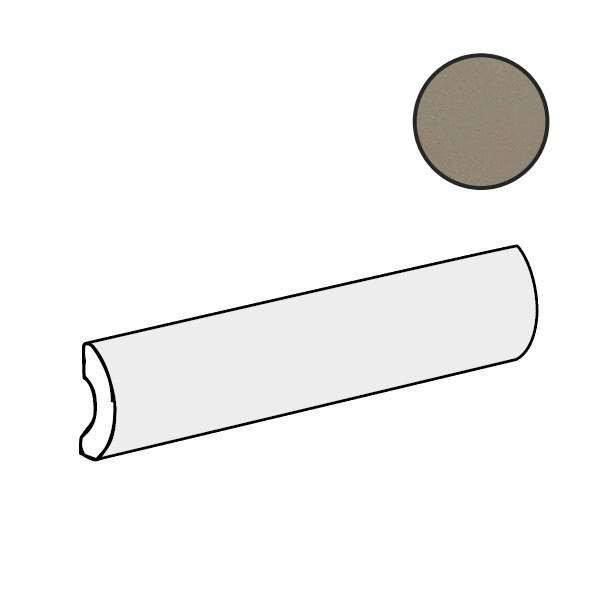 Бордюры Equipe Limit Pencil Bullnose Marron Yak 27557, цвет серый, поверхность глянцевая, прямоугольник, 30x200