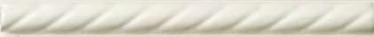 Бордюры Grazia Amarcord Igea Beige Matt. IGE10, цвет бежевый, поверхность матовая, квадрат, 20x200