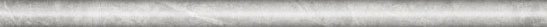 Бордюры Sant Agostino Themar Q.R.Grigio Savoia/30 CSAQRGSV30, цвет серый, поверхность матовая, прямоугольник, 15x300