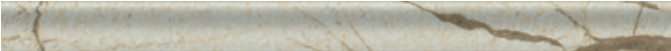 Бордюры Italon Charme Deluxe River London 600090000848, цвет бежевый, поверхность глянцевая, прямоугольник, 30x400