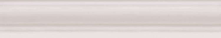 Бордюры Cifre Opal Moldura White, цвет белый, поверхность глянцевая, прямоугольник, 50x300