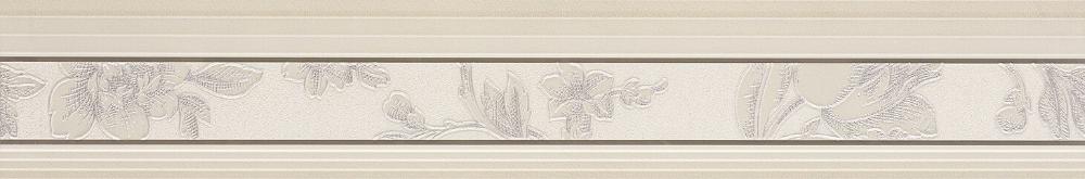 Бордюры Serra Romantica Ice White Border, цвет бежевый, поверхность матовая, прямоугольник, 150x900