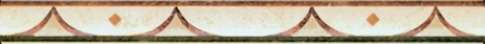 Бордюры Cinca Marmores Cream Saturno 0450/130, цвет разноцветный, поверхность матовая, прямоугольник, 30x320