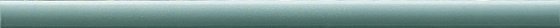 Бордюры Grazia Formae Coprispigolo Mist COF7, цвет зелёный, поверхность глянцевая, прямоугольник, 12x260