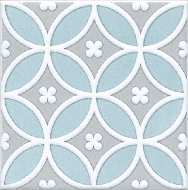 Декоративные элементы Kerama Marazzi Декор Мурано NT\B181\17000, цвет голубой, поверхность глянцевая, квадрат, 150x150