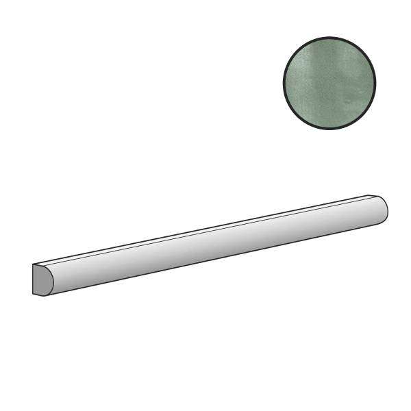 Бордюры Sartoria Tsquare Pencil Mint Tea Glossy TTTSW06P, цвет зелёный, поверхность глянцевая, прямоугольник, 15x300