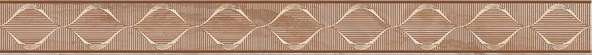 Бордюры Нефрит керамика Лигурия Бордюр 05-01-1-68-03-15-609-0, цвет коричневый, поверхность глянцевая, прямоугольник, 60x600