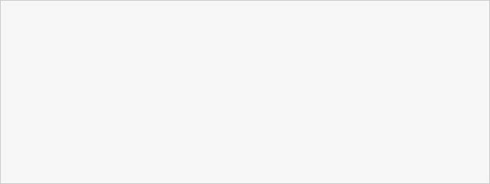 Широкоформатный керамогранит Kerama Marazzi Радуга белый обрезной SG072500R, цвет белый, поверхность матовая, прямоугольник, 1195x3200