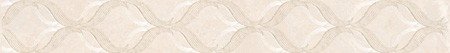 Бордюры Керлайф Garda Cascada, цвет бежевый, поверхность глянцевая, прямоугольник, 75x630
