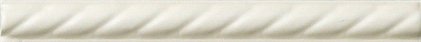 Бордюры Grazia Amarcord Igea Beige Matt. IGE10, цвет бежевый, поверхность матовая, квадрат, 20x200