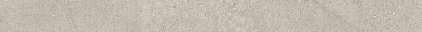 Бордюры Sant Agostino Patchwork Classic Quarter Round Pearl CSAQCPCP20, цвет серый, поверхность матовая, прямоугольник, 15x200